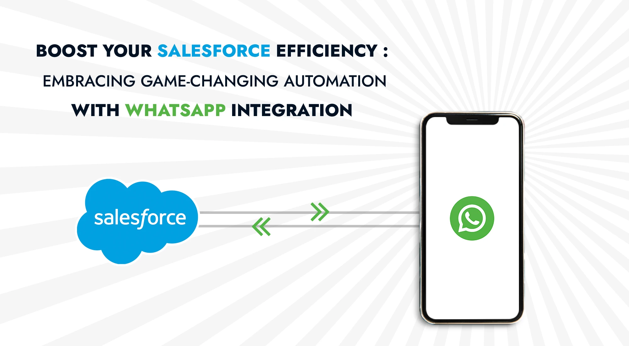 WhatsApp Customer Care Solutions