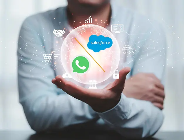 Enhancing Salesforce CRM with WhatsApp