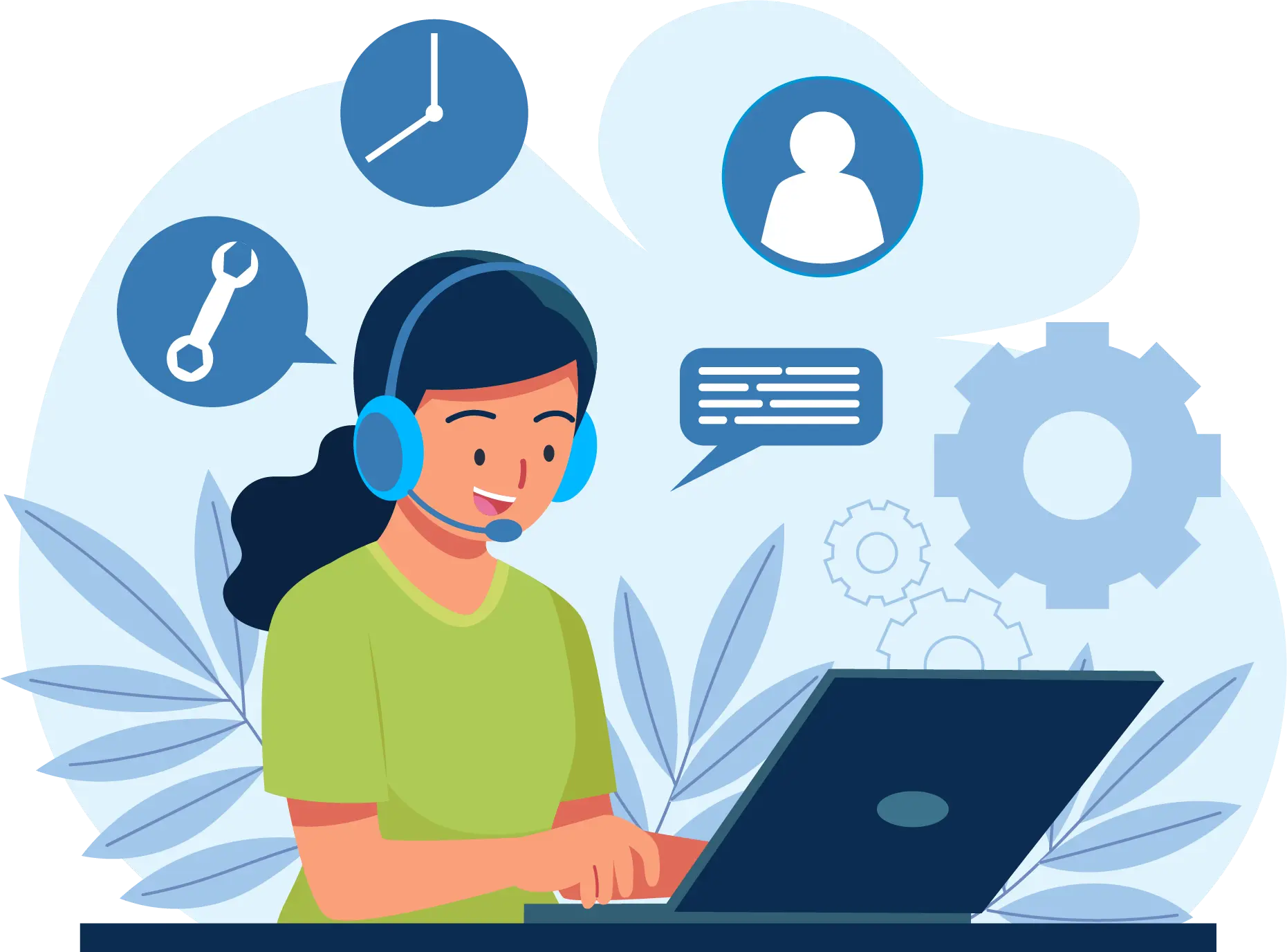 Personalized Messaging Salesforce