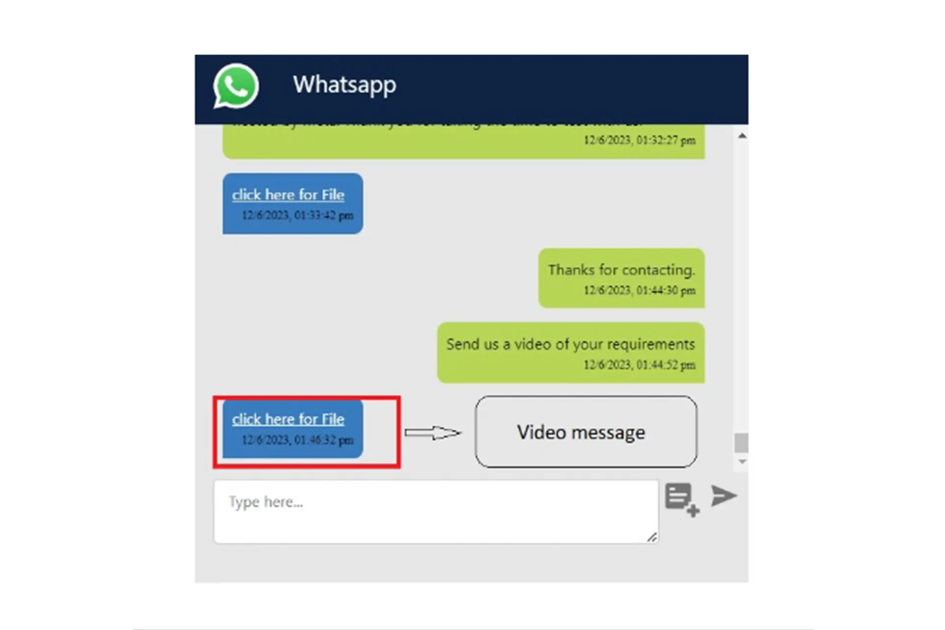 Salesforce WhatsApp for Real Estate